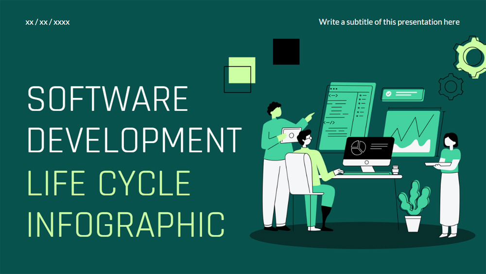 Software Lifecycle Summary