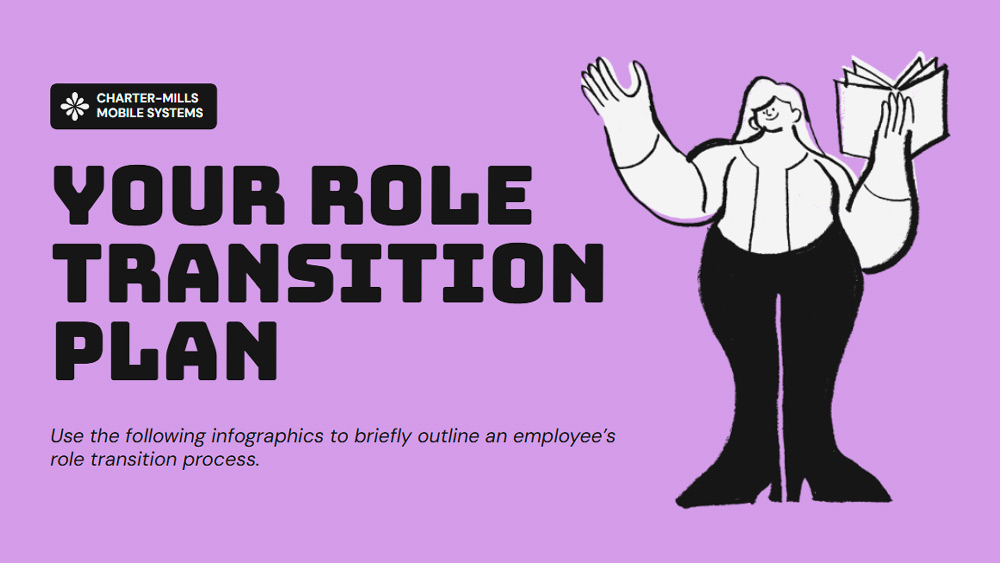 Role Change Plan