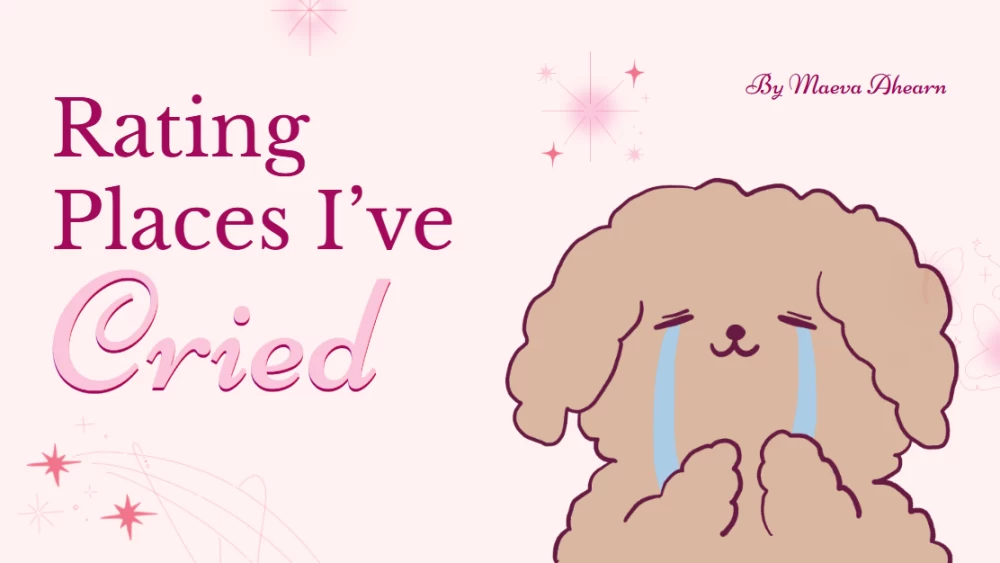 Crying Spots Ranked